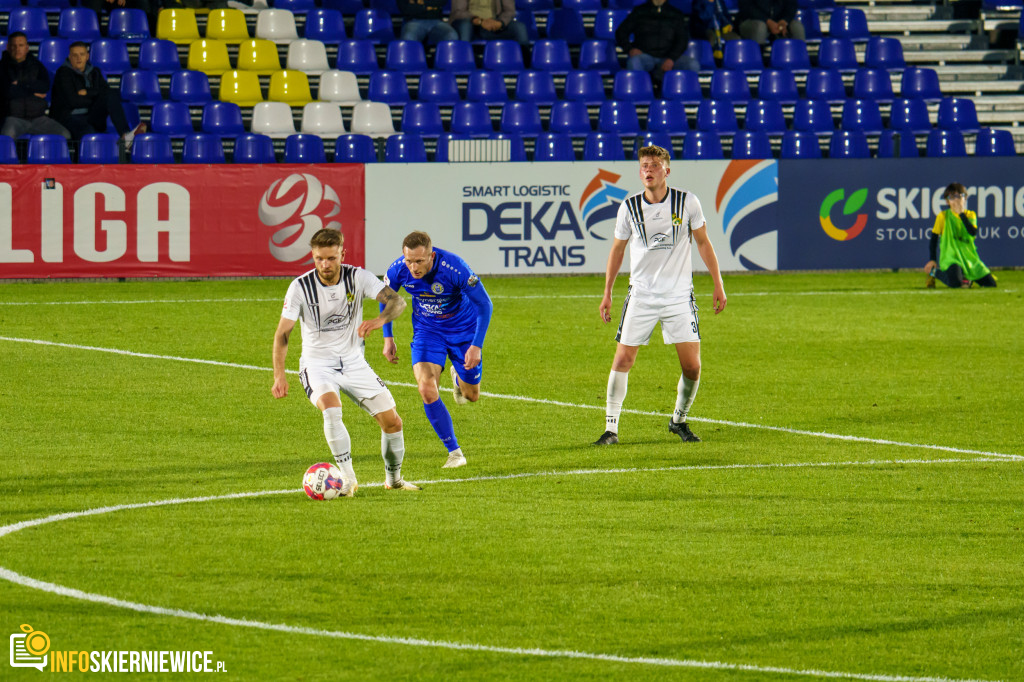 Unia Skierniewice triumfuje nad GKS Bełchatów w emocjonującym meczu