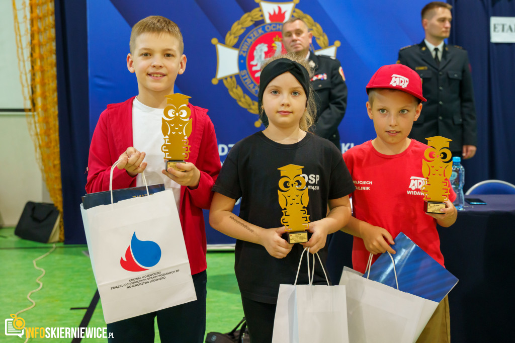 Eliminacje Wojewódzkie Turnieju Wiedzy Pożarniczej 