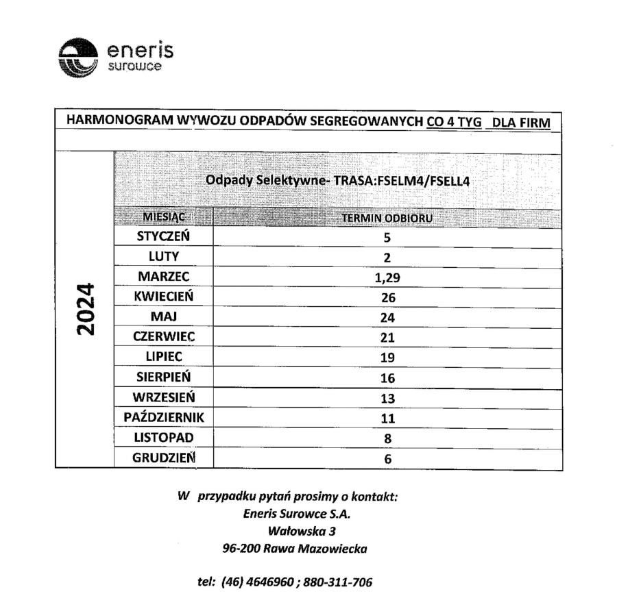 1 stycznia 2024 roku, w godzinach południowych, skierniewicka komenda policji otrzymała zgłoszenie o awanturze. Na miejsce zdarzenia niezwłocznie zostali wysłani funkcjonariusze. W jednym z mieszkań odbywała się impreza, podczas której doszło do kłótni między dwoma mężczyznami. 70-letni mężczyzna został zraniony nożem przez swojego 76-letniego sąsiada. Policjanci szybko zatrzymali agresora, a na miejsce przybyła załoga pogotowia ratunkowego, która zabrała poszkodowanego do szpitala. 76-letniemu mężczyźnie postawiono zarzuty spowodowania lekkiego uszczerbku na zdrowiu. Teraz sprawca będzie musiał odpowiedzieć przed sądem. 10 1569307329020231229174416