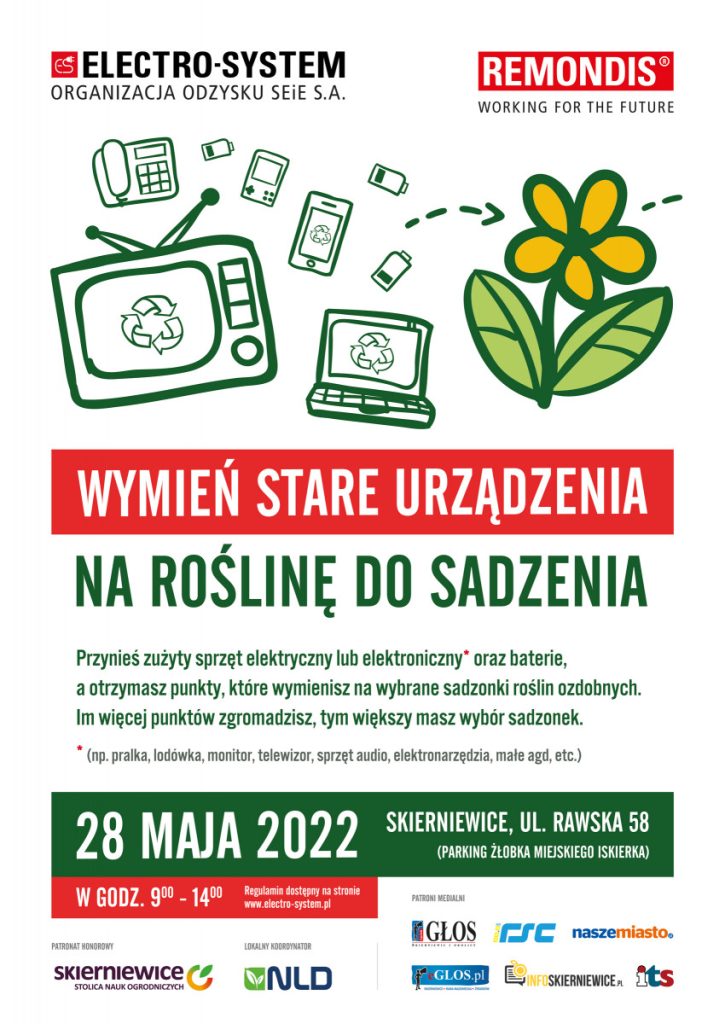 Wymień stare urządzenia na roślinę do sadzenia 2022 2 1228666086020220517141043