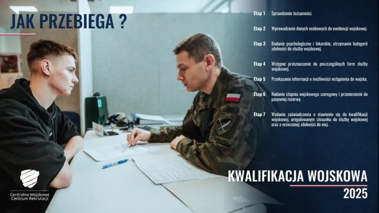 kwalifikacja wojskowa 2025 1 min