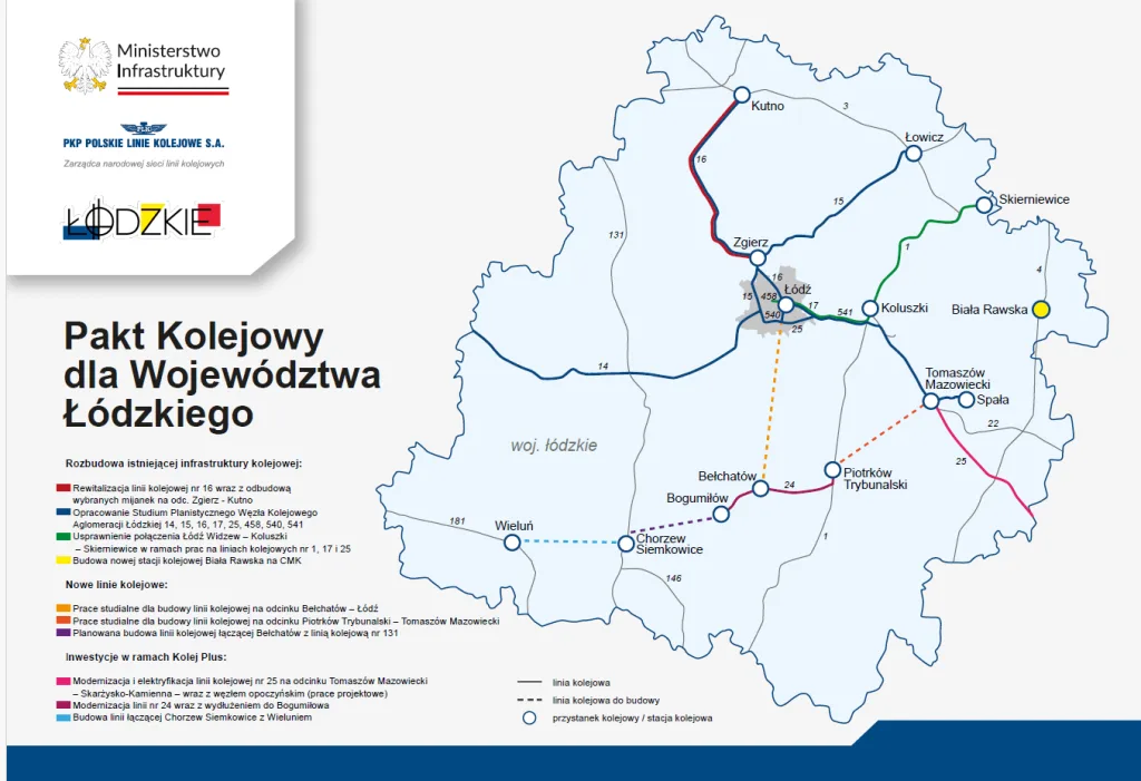 Łódzkie dla Ciebie: Łódzkie dla sportu, kolei i NGO 5 kolej3 min