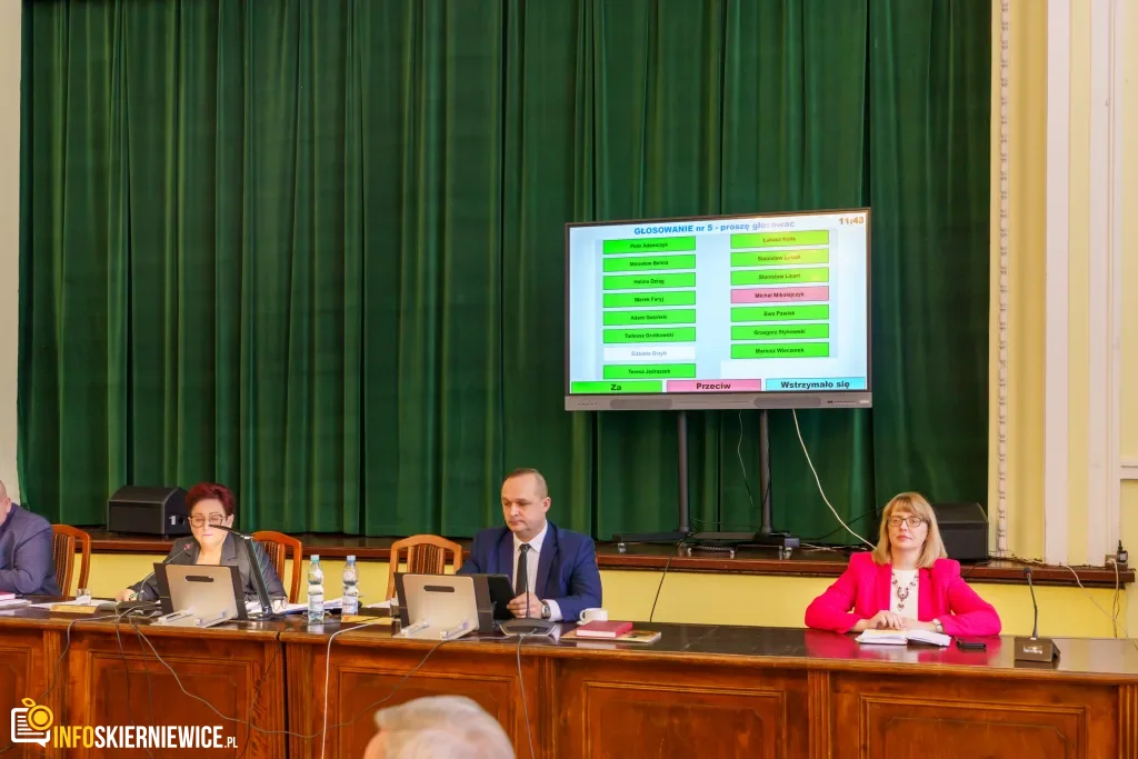 Budżet Powiatu Skierniewickiego na 2026 rok przyjęty podczas XXII Sesji Rady Powiatu. fot. INFOSkierniewice.pl/Adam Sobieszek