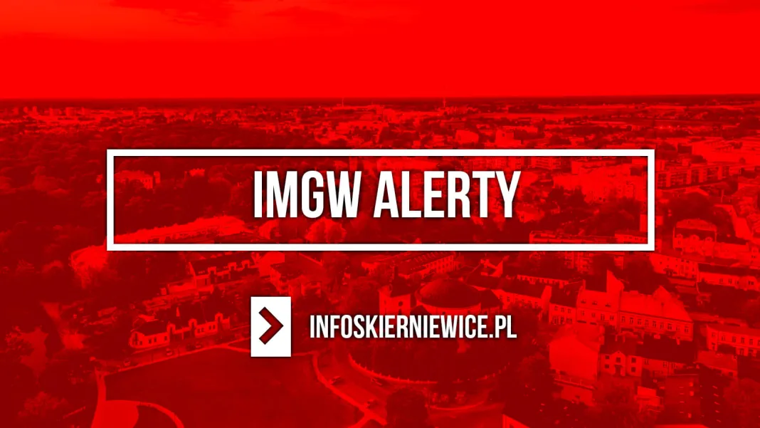 imgw alerty