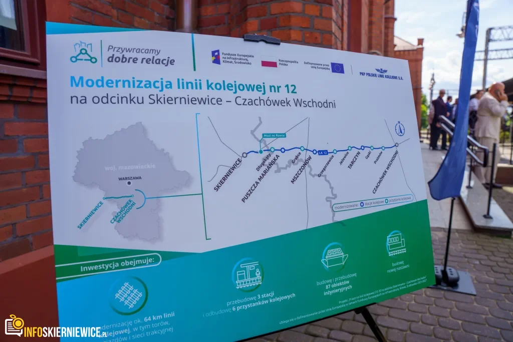 Nowoczesne Pociągi Na Torach. Pesa Elf 3.0 W Skierniewicach I Historyczna Wizyta Ministra 10