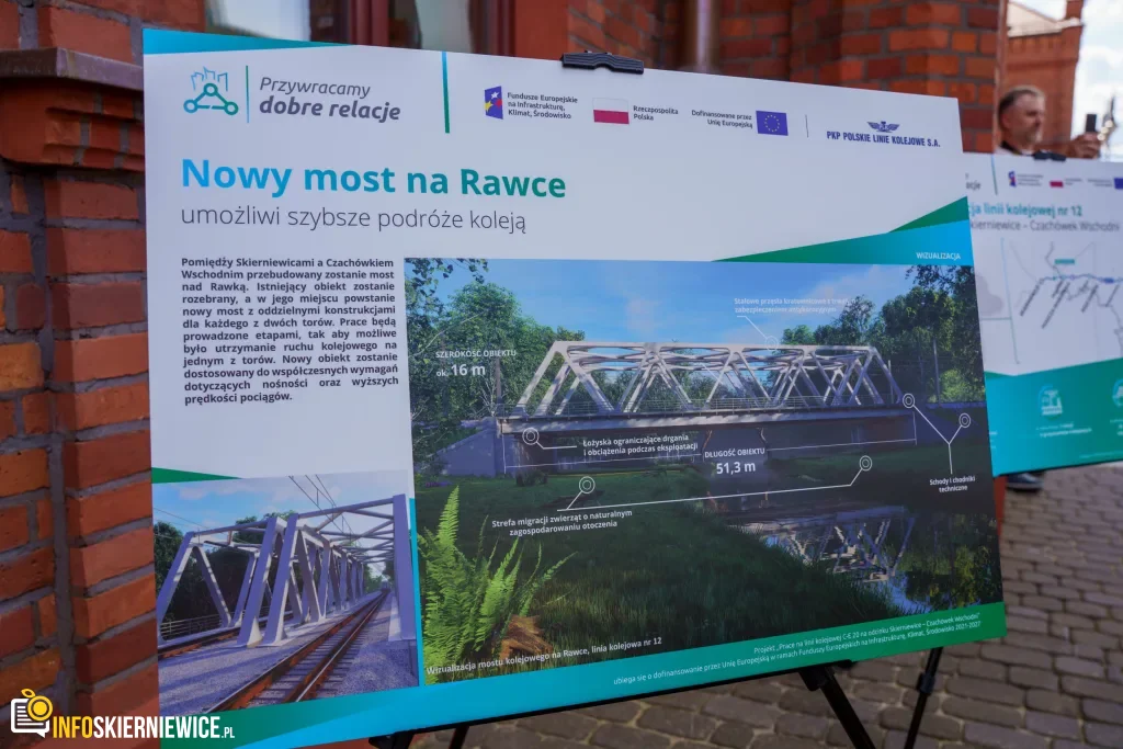 Nowoczesne Pociągi Na Torach. Pesa Elf 3.0 W Skierniewicach I Historyczna Wizyta Ministra 09