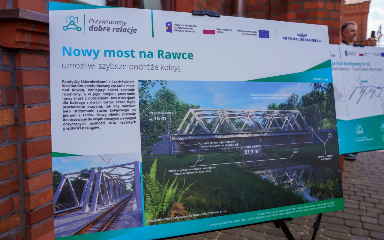 Nowoczesne pociągi na torach. Pesa Elf 3.0 w Skierniewicach i historyczna wizyta ministra — zdjęcie 9 z 75